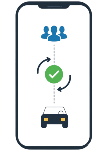 Valet Management